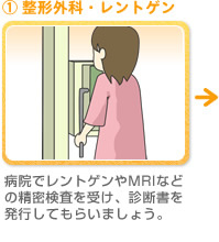 1.���`�O�ȁE�����g�Q��